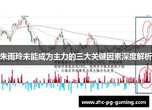 朱雨玲未能成为主力的三大关键因素深度解析 朱雨玲未能成为主力的三大关键因素深度解析