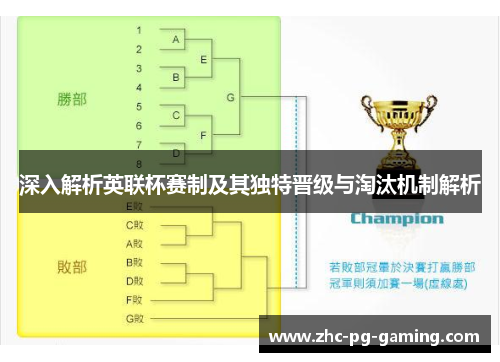 深入解析英联杯赛制及其独特晋级与淘汰机制解析