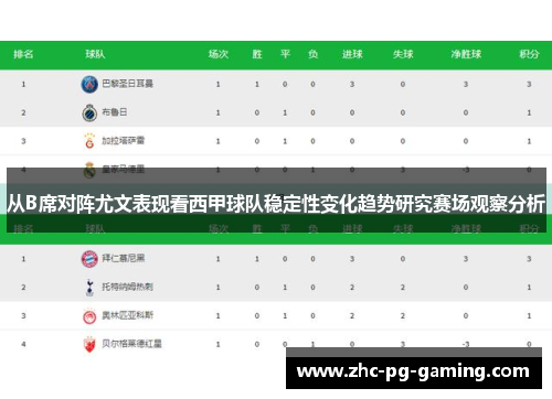 从B席对阵尤文表现看西甲球队稳定性变化趋势研究赛场观察分析