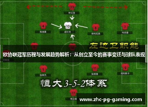 欧协联冠军历程与发展趋势解析：从创立至今的赛事变迁与球队表现