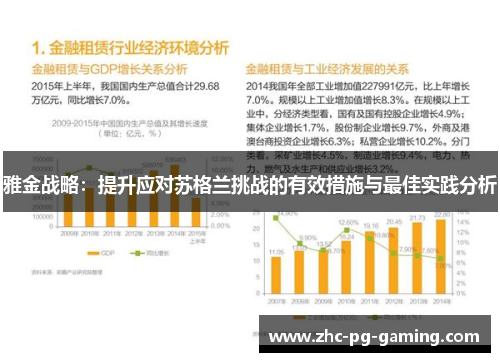雅金战略:提升应对苏格兰挑战的有效措施与最佳实践分析 雅金战略:提升应对苏格兰挑战的有效措施与最佳实践分析